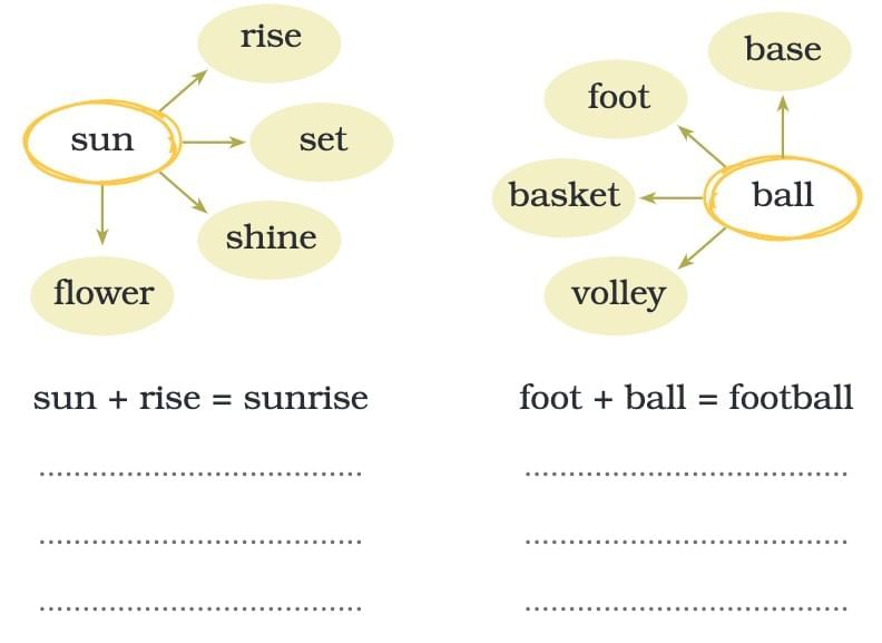 Gone with the Scooter NCERT Solutions | English Santoor Class 5 - New NCERT