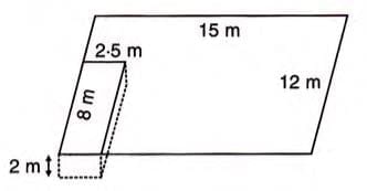 Solids Chapter Notes | Mathematics Class 9 ICSE