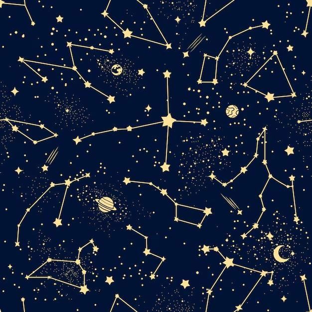 Stars and Their Patterns Chapter Notes | Science for Grade 5