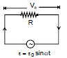 Series AC Circuit | Physics for JEE Main & Advanced