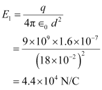 NCERT Solutions Class 12 Physics Chapter 2 - Electrostatic Potential & Capacitance