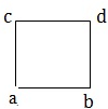 Overview: Geometry, Tables & Graphs | Quantitative Techniques for CLAT