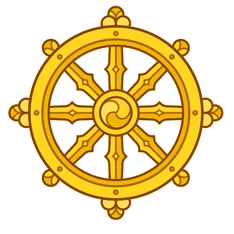 Concept of Dharma | Family Law - CLAT PG