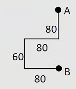 Practice Questions: Distance & Direction- 2 | Logical Reasoning for CLAT