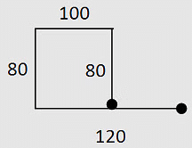 Practice Questions: Distance & Direction- 2 | Logical Reasoning for CLAT