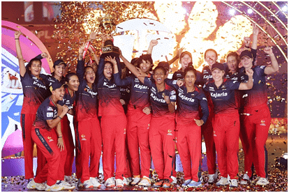 Sports: March 2024 Current Affairs | General Test Preparation for CUET UG - CUET Commerce