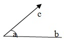 Overview: Geometry, Tables & Graphs | Quantitative Techniques for CLAT