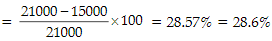 Previous Year Questions 2020: Quantitative | Quantitative Techniques for CLAT