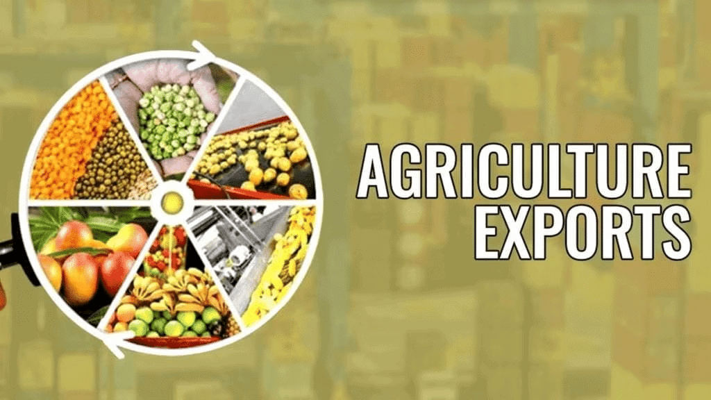 Economic Development: March 2025 Current Affairs | Current Affairs & General Knowledge - CLAT