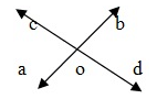 Overview: Geometry, Tables & Graphs | Quantitative Techniques for CLAT