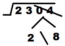 Square and Cube Roots: Shortcuts & Tricks | Quantitative Techniques for CLAT