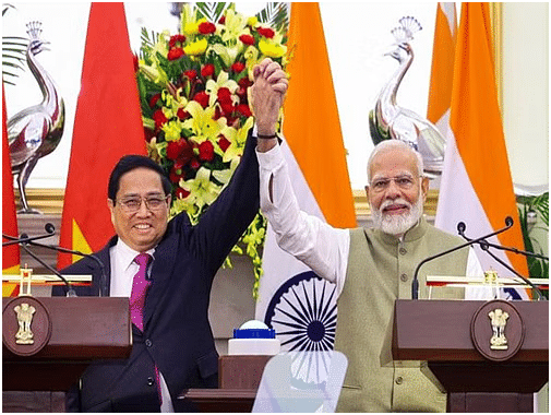 International Relations: August 2024 Current Affairs | General Test Preparation for CUET UG - CUET Commerce