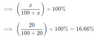 Percentage: Shortcut & Tricks | Quantitative Techniques for CLAT