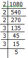 HCF and LCM Numbers | Quantitative Techniques for CLAT