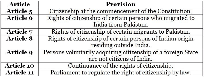 Legal Current Affairs for CLAT (August 2024) | Legal Reasoning for CLAT