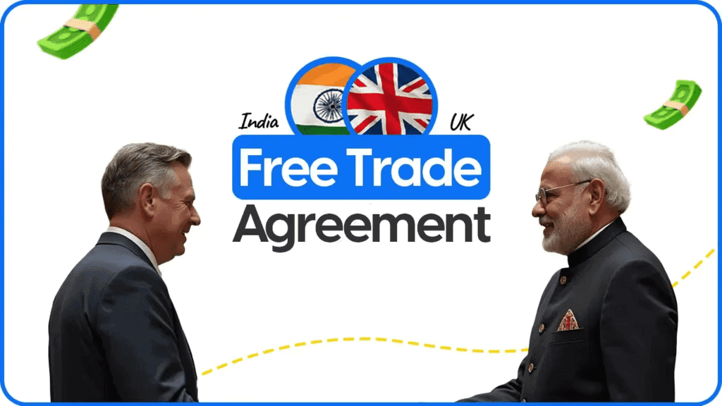 Economic Development : May 2025 Current Affairs | Current Affairs & General Knowledge - CLAT