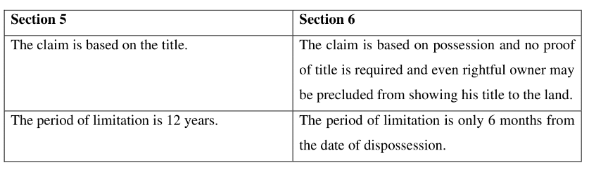  Objective Of Section 6 
