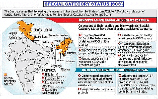 Indian Polity: June 2024 Current Affairs | Current Affairs: Daily, Weekly & Monthly - CLAT
