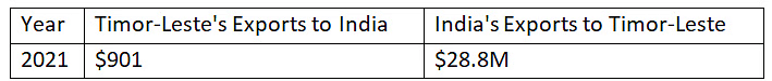 Geography: January 2024 Current Affairs | General Test Preparation for CUET UG - CUET Commerce