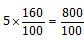 Ratio And Proportion | Quantitative Techniques for CLAT