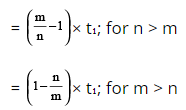 Time, Speed and Distance: Shortcuts & Tricks | Quantitative Techniques for CLAT