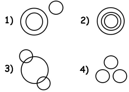 Practice Questions: Logical Venn Diagram | Logical Reasoning for CLAT