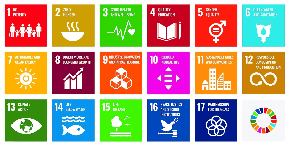 Sustainable Development and Doctrines for Protection on Environment | Environmental Law - CLAT PG