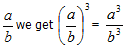 Squares, Square Roots, Cubes, Cube Roots | Quantitative Techniques for CLAT