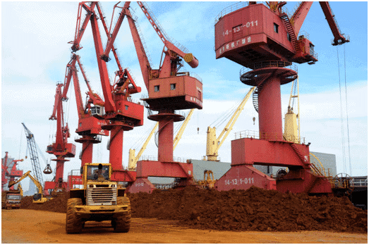 Economic Development : May 2025 Current Affairs | Current Affairs & General Knowledge - CLAT