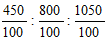 Ratio And Proportion | Quantitative Techniques for CLAT