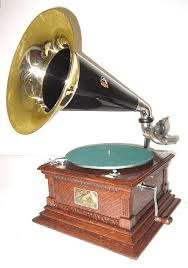 Scientific Instruments | General Awareness - Bank Exams