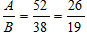 Ratio And Proportion | Quantitative Techniques for CLAT