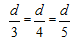 Ratio And Proportion | Quantitative Techniques for CLAT