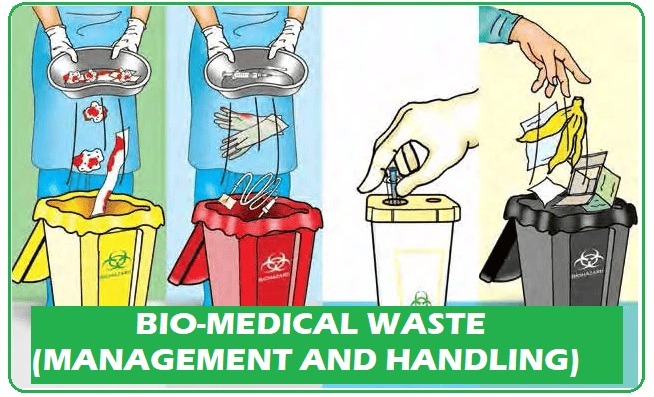 The Bio Medical Waste (Management and Handling) Rules 1998 | Environmental Law - CLAT PG