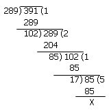 HCF and LCM Numbers | Quantitative Techniques for CLAT