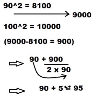 Square and Cube Roots: Shortcuts & Tricks | Quantitative Techniques for CLAT