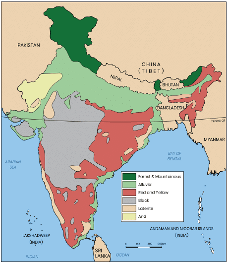 Classification of Indian soils | General Awareness - Bank Exams