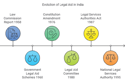Legal Current Affairs for CLAT (October 2024) | Legal Reasoning for CLAT
