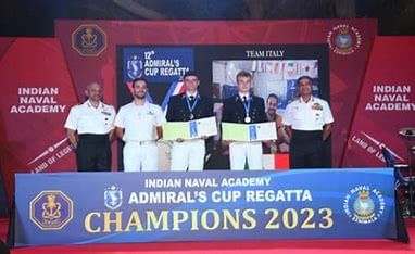 Sports: December 2023 Current Affairs | Current Affairs: Daily, Weekly & Monthly - CLAT