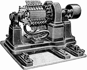 Scientific Instruments | General Awareness - Bank Exams