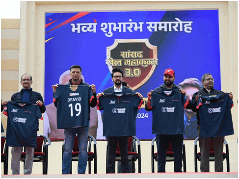 Sports: March 2024 Current Affairs | General Test Preparation for CUET UG - CUET Commerce