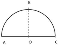 Previous Year Questions 2020: Quantitative | Quantitative Techniques for CLAT