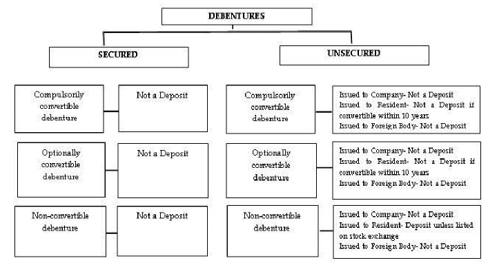 Exclusion in Rule 2(c)(ix)