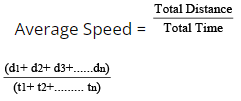 Time, Speed and Distance: Shortcuts & Tricks | Quantitative Techniques for CLAT