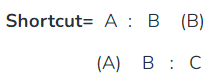 Ratio and Proportions: Shortcuts & Tricks | Quantitative Techniques for CLAT