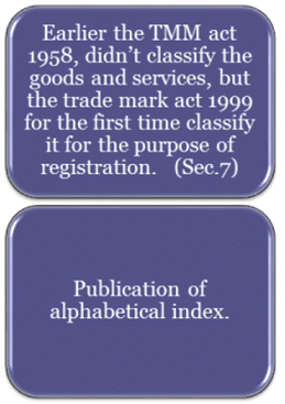 Trade Mark Act, 1999 | Legal Reasoning for CLAT