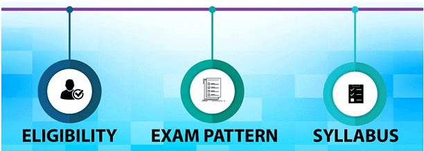 SLAT 2026: Eligibility, Syllabus & Exam Pattern | SLAT Mock Test Series - CLAT