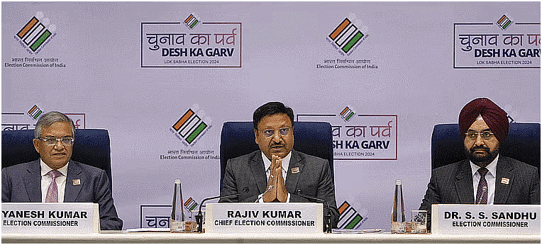 Indian Polity: March 2024 Current Affairs | General Test Preparation for CUET UG - CUET Commerce