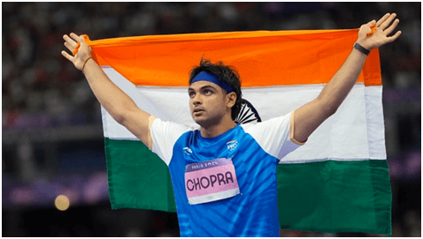 Sports: August 2024 Current Affairs | General Test Preparation for CUET UG - CUET Commerce
