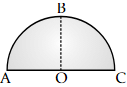 Previous Year Questions 2020: Quantitative | Quantitative Techniques for CLAT